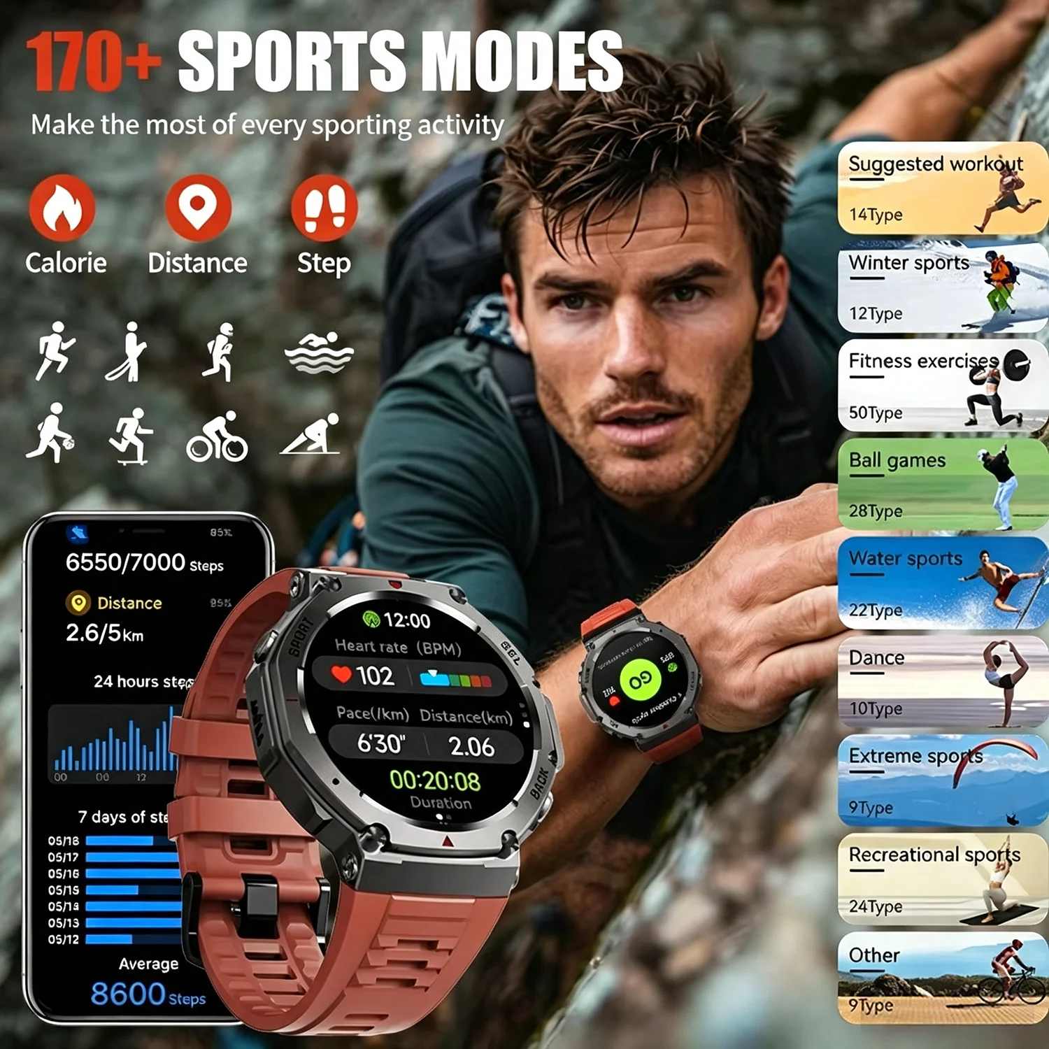 Reloj Inteligente para Hombre  - Japanese Lifestyle Called reseña y precio